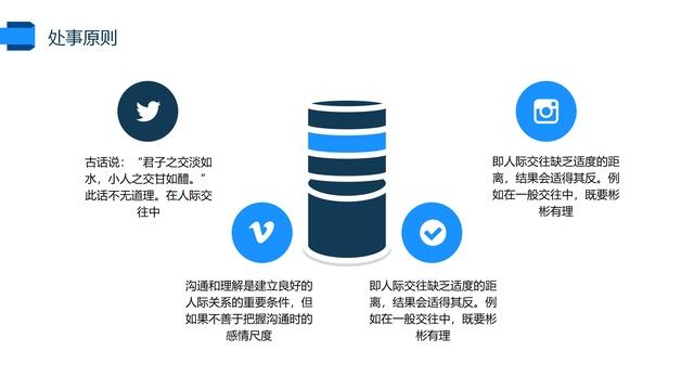 服务态度,20页保安礼仪培训课件,仪容标准